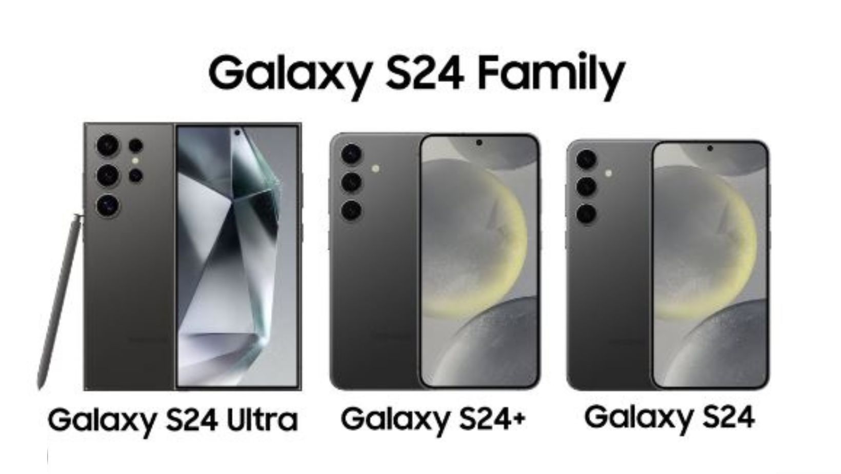 Samsung S24 Series theotekno.com