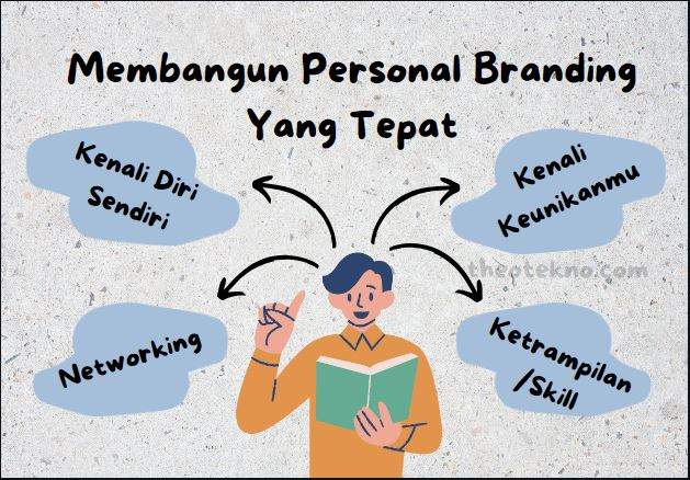 membangun personal branding yang tepat